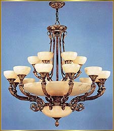 Pendant Chandeliers Model: RL 1790-140